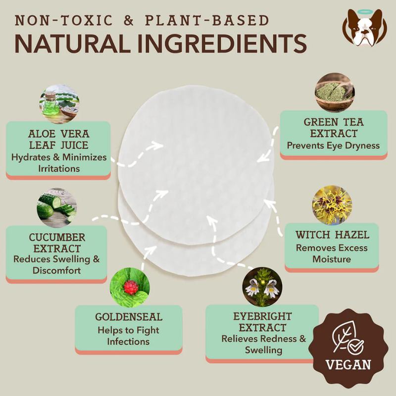 Natural Dog Eye Wipes