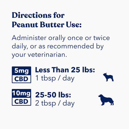 Honest Paws Calm CBD Peanut Butter