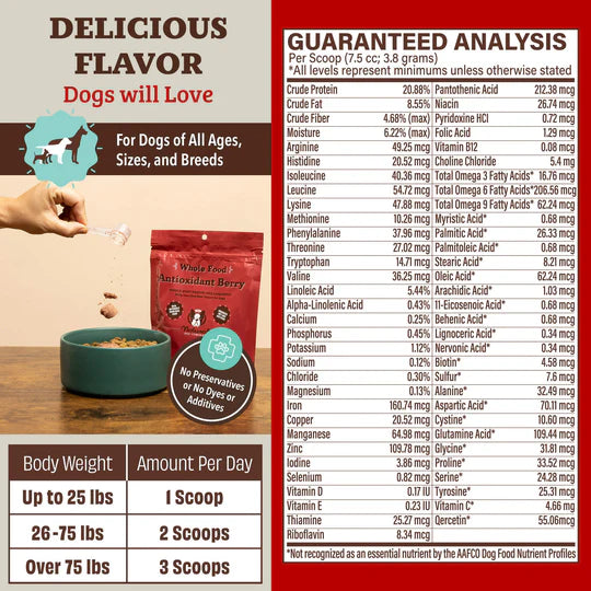Natural Dog Company Antioxidant Berry Meal Topper
